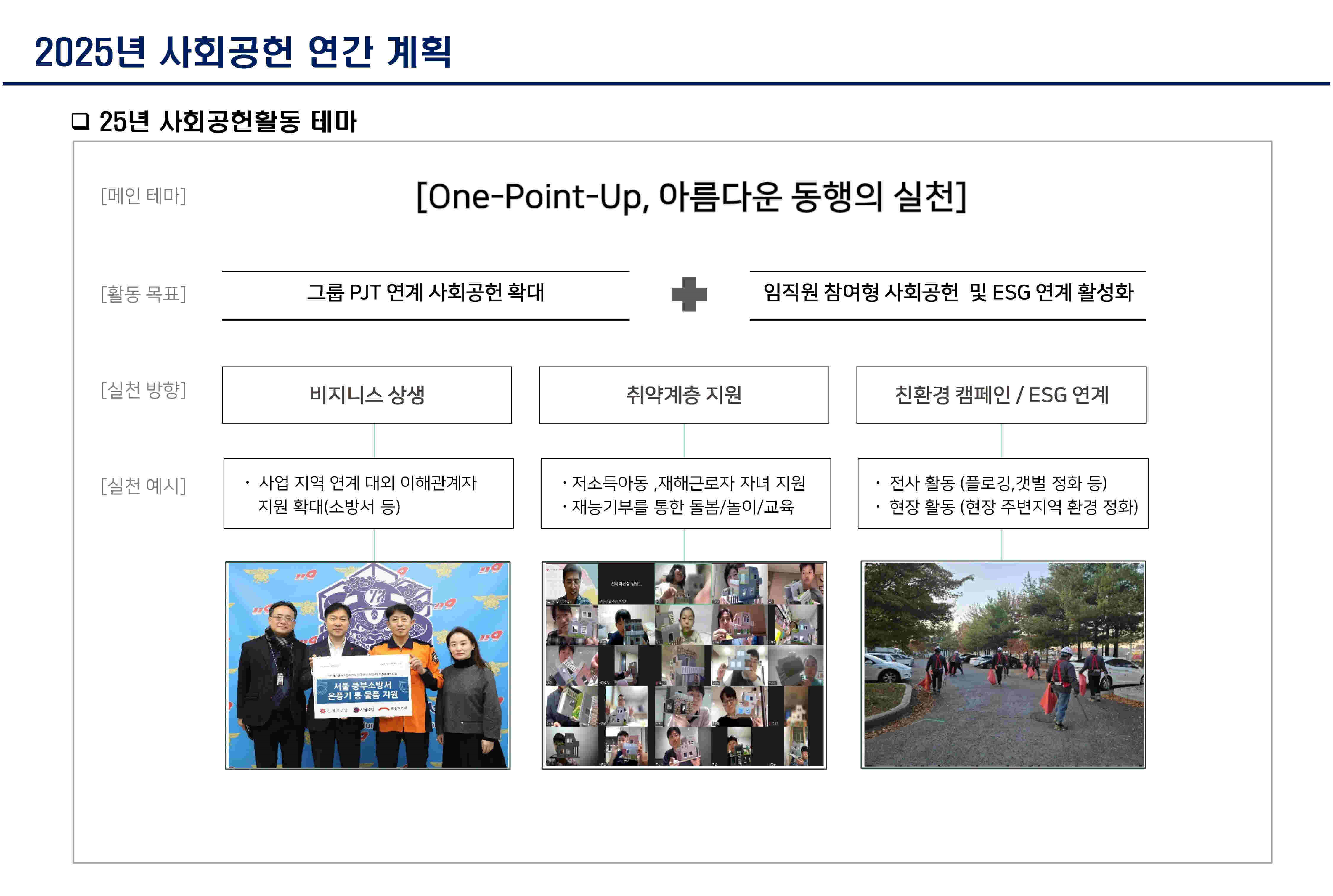 사회공헌 정책(2025년)